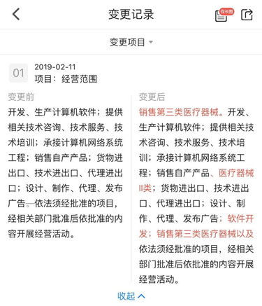 關(guān)于公司經(jīng)營范圍變更 新增第三類醫(yī)療器械銷售與計(jì)算機(jī)網(wǎng)絡(luò)工程技術(shù)服務(wù)的要點(diǎn)分析